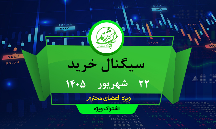 سیگنال خرید سهم خفولا